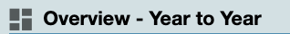 APL - Dashboard.png