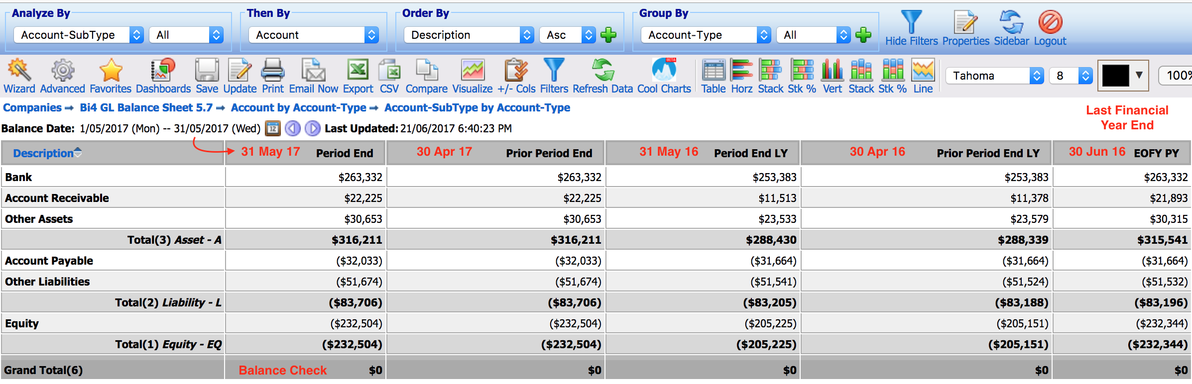 balance-sheet-report-bi4cloud-help-centre