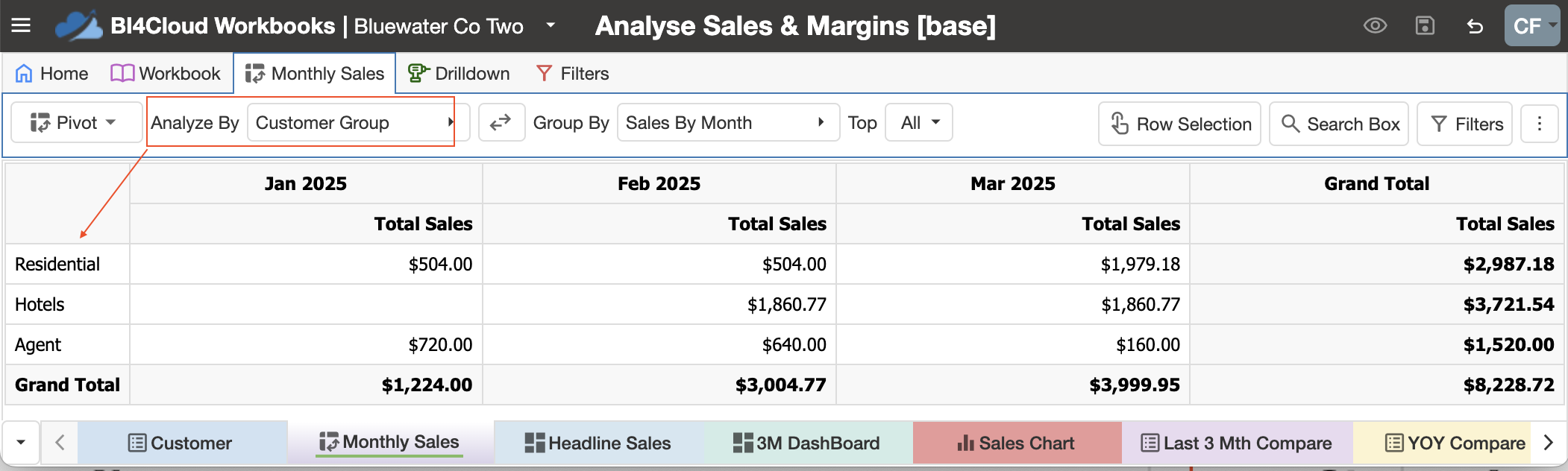 CL-6 Analyze by Monthly Pivot.png