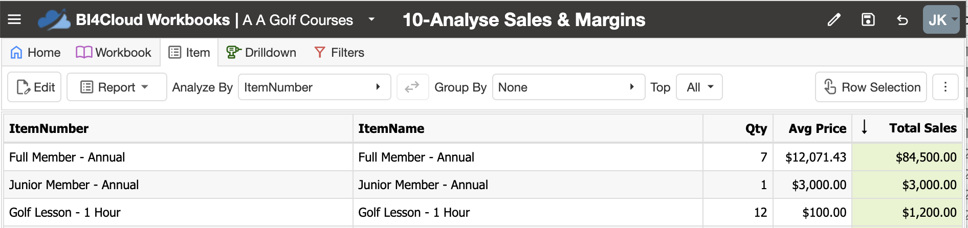 ASMD 8 - Item Sales.png