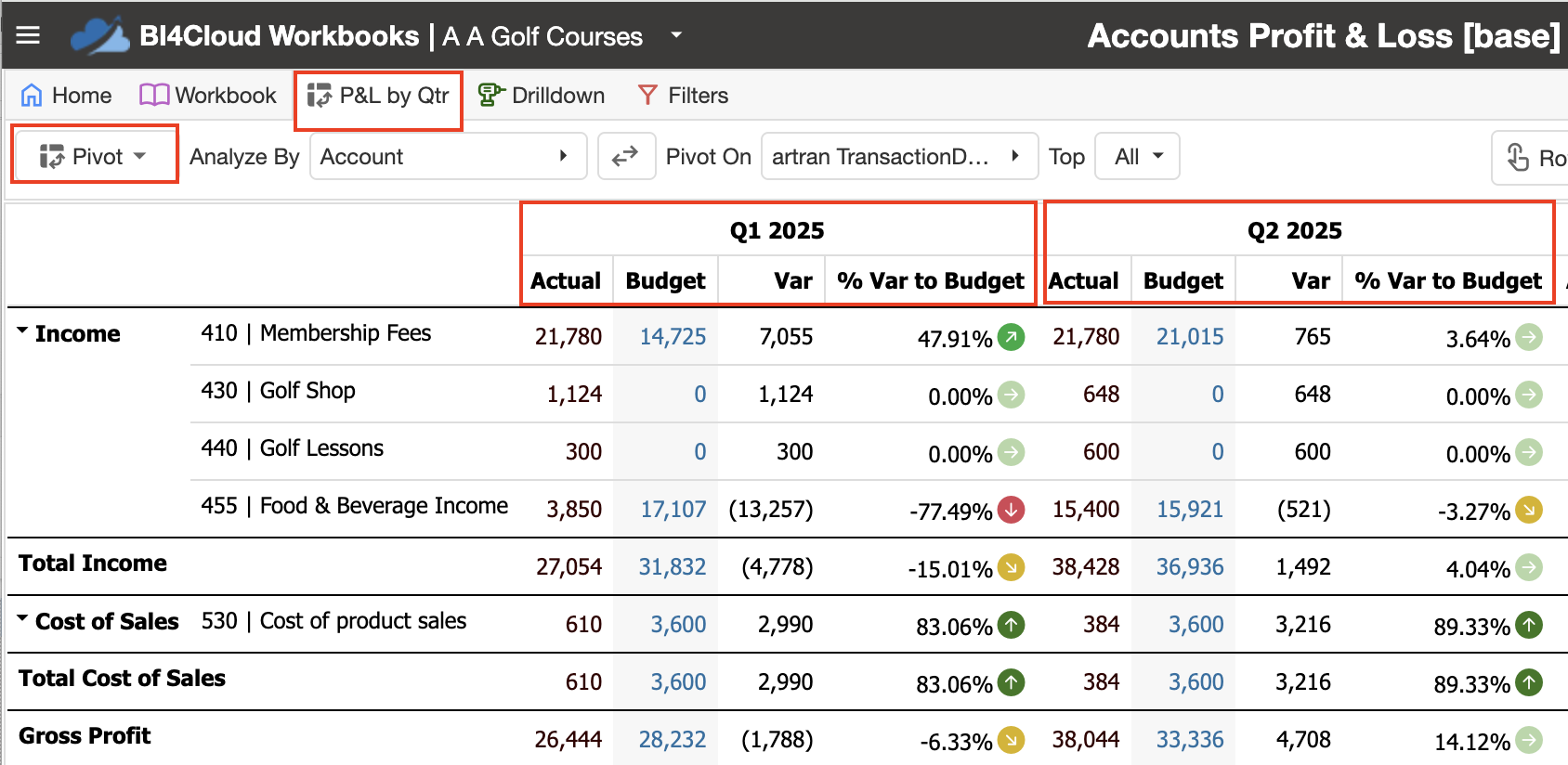 APL 14 - P&L by Qtr.png