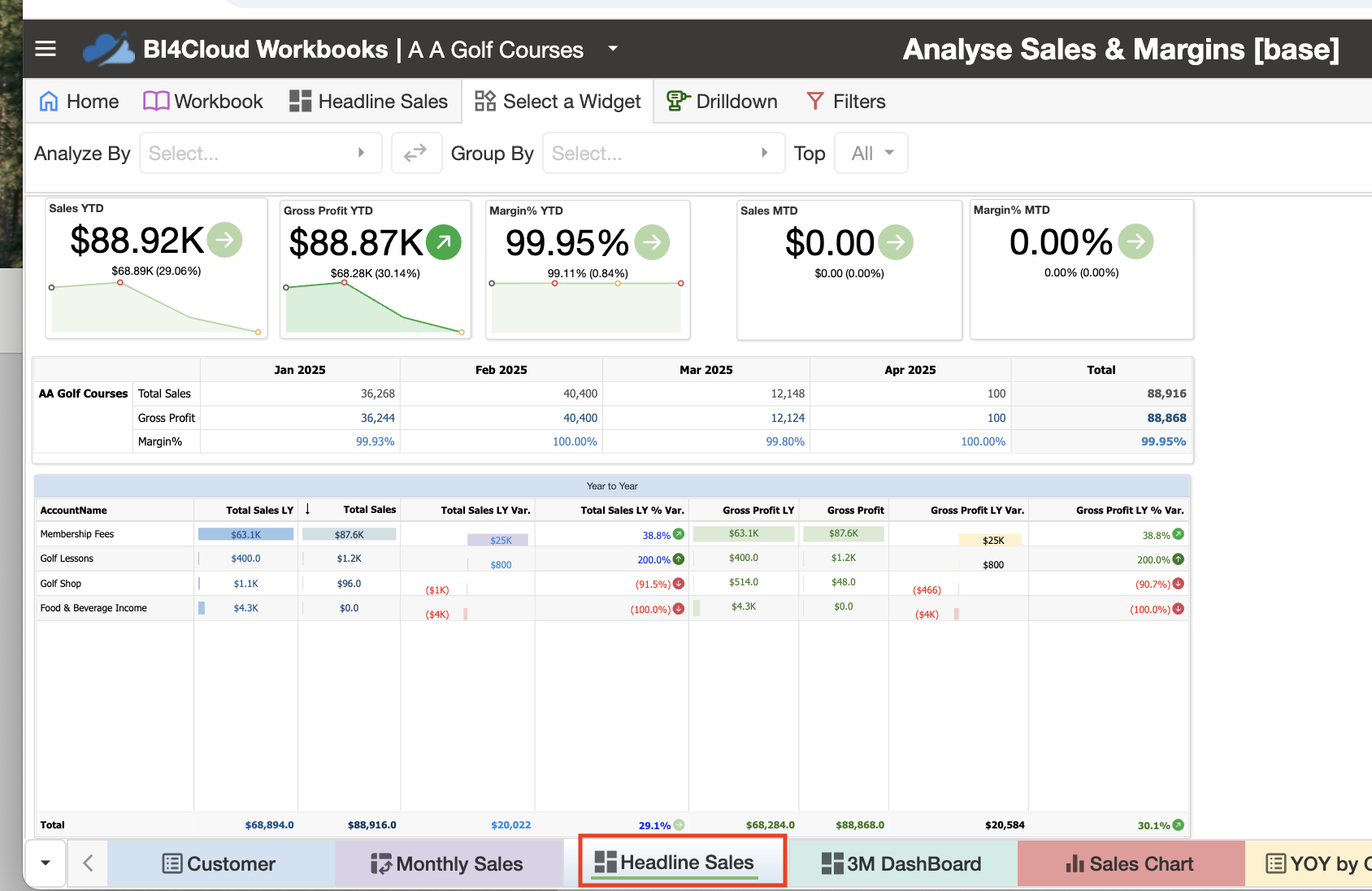 ASM  - Headline sales.png