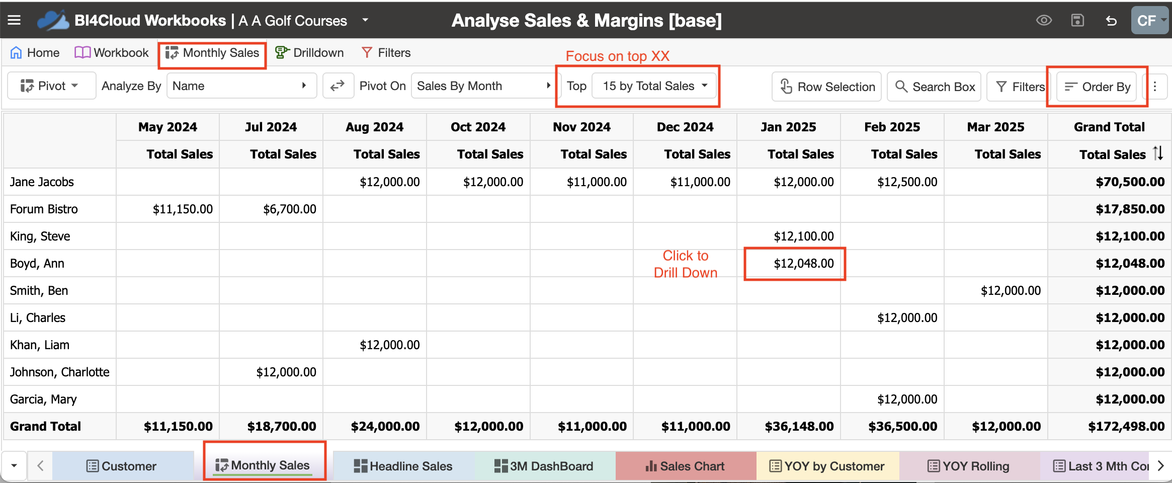 XSM 1 - Monthly sales.png