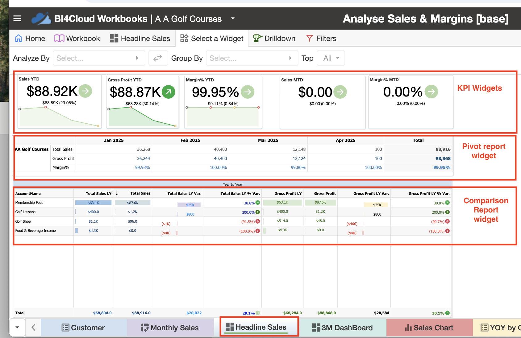 ASM  - Headline sales.png