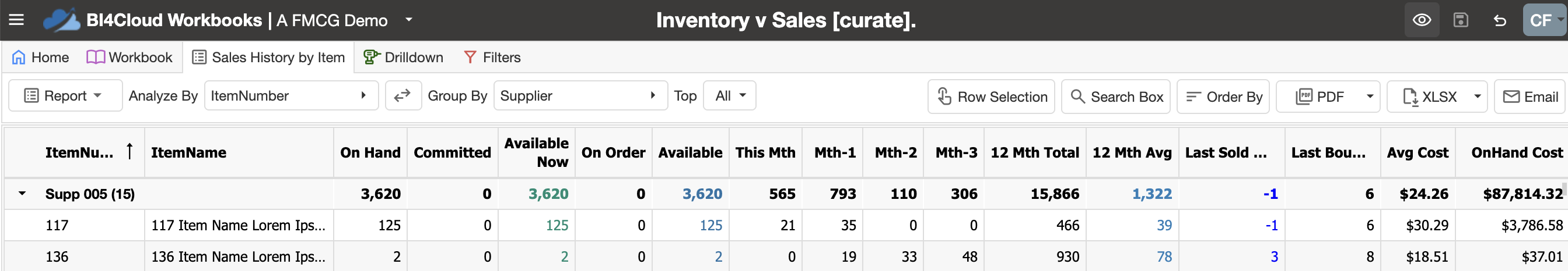 IVS 01 - Sales Hist.png