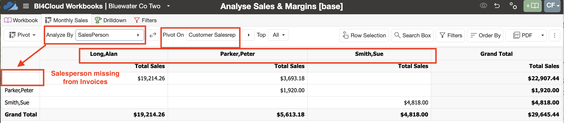 Salesperson 04 - rep v salesperson.png