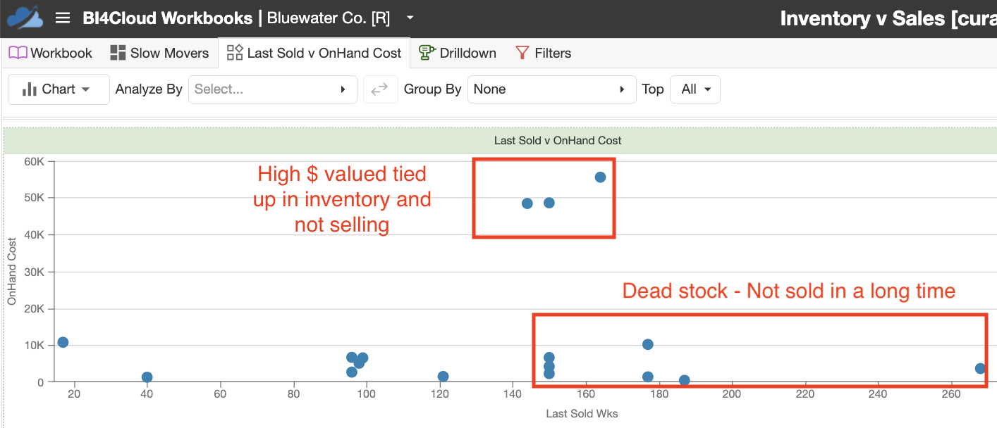 SM - Dead Stock .png