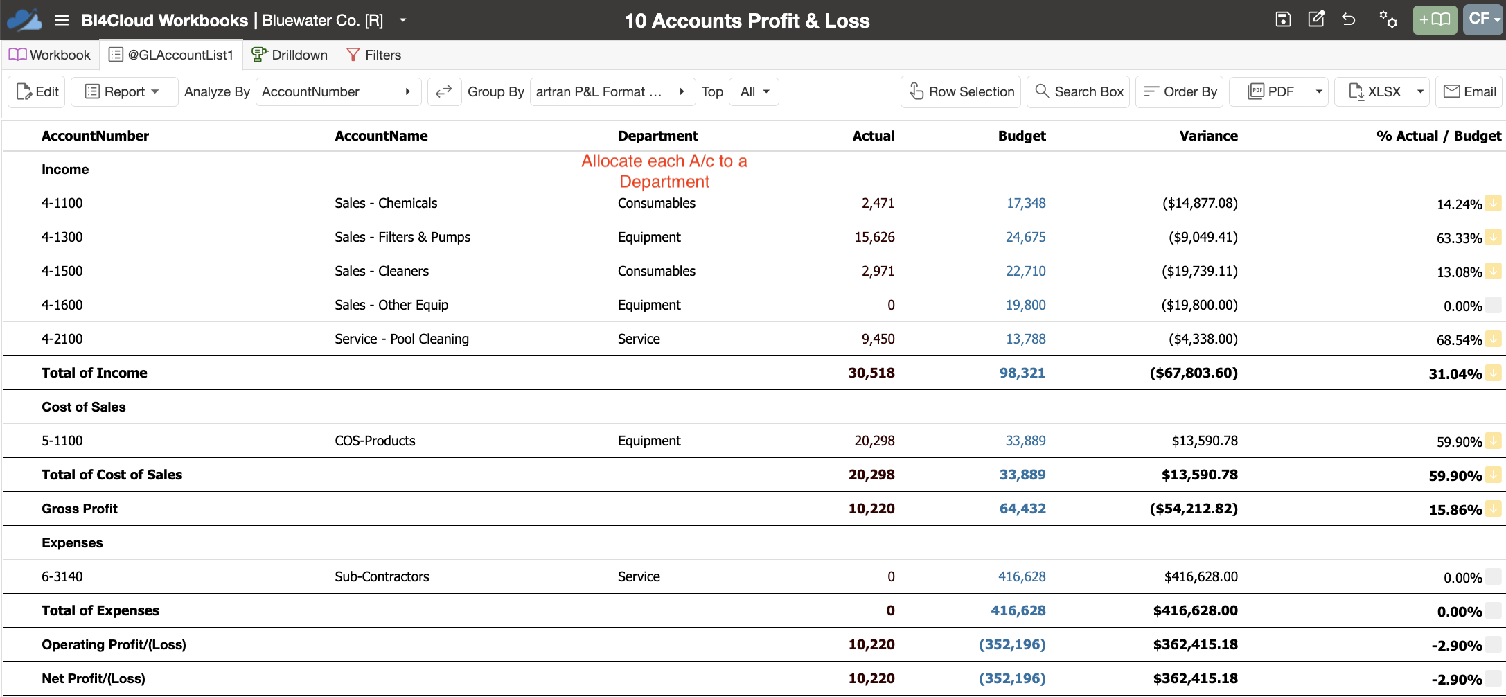 1 allocate accounts to a department.png