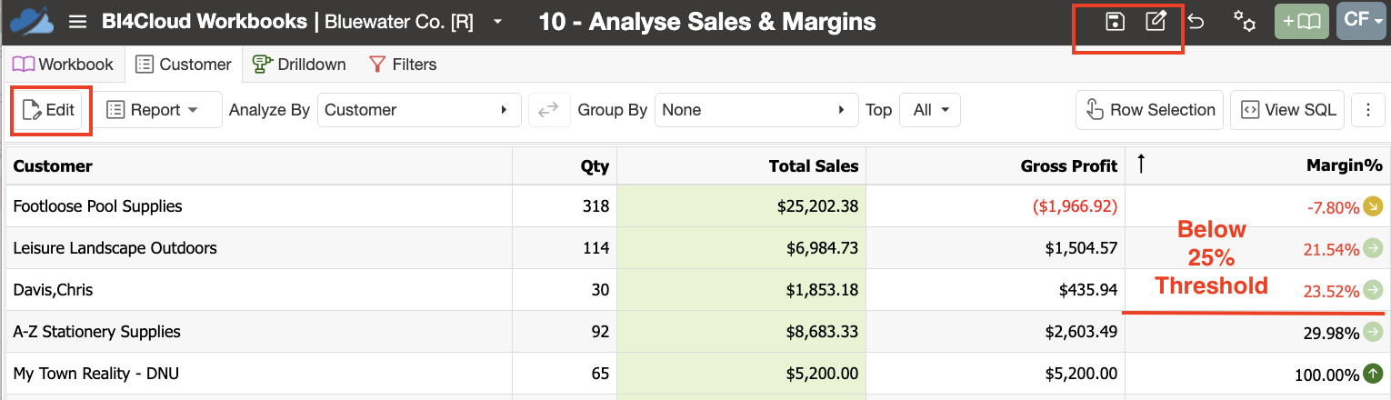 formatting - below threshold display.png