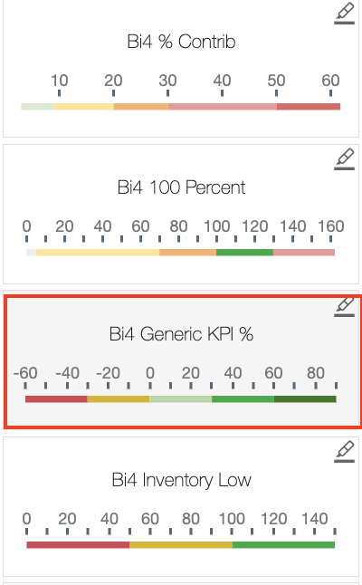 Prebuilt Formatting Rules 1.png