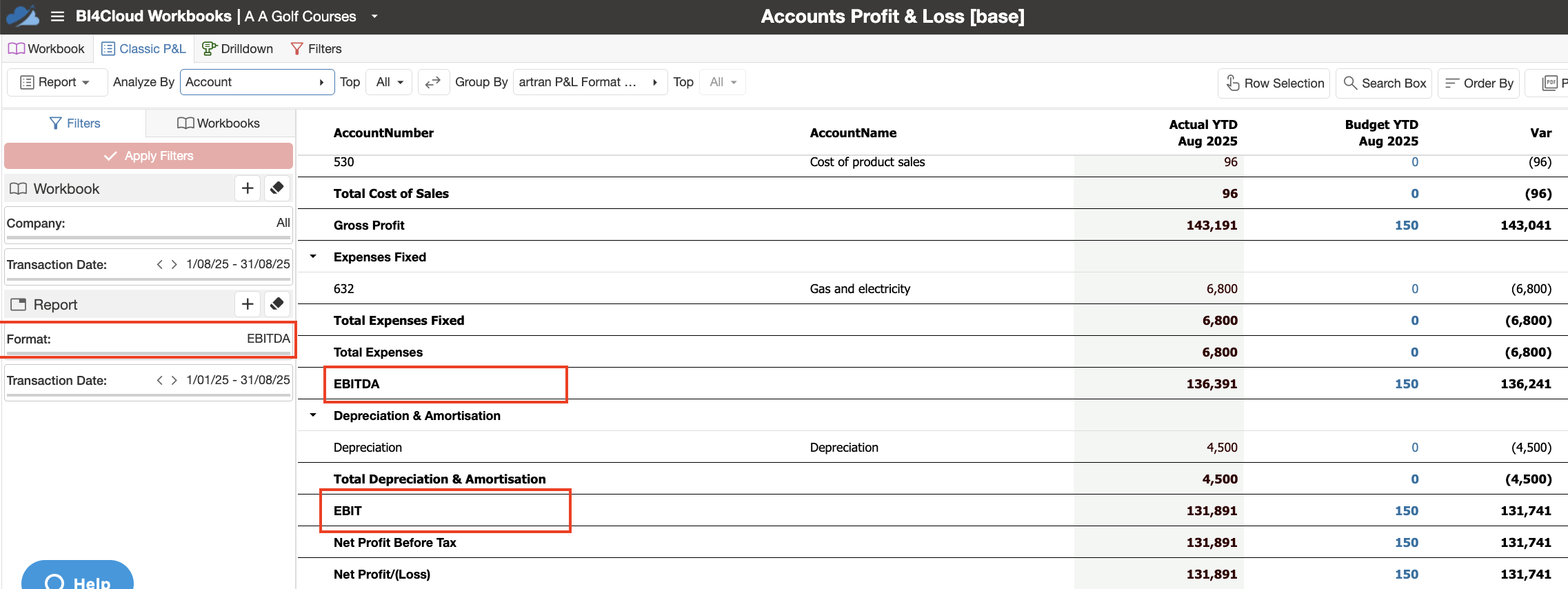 APL - EBITDA.png