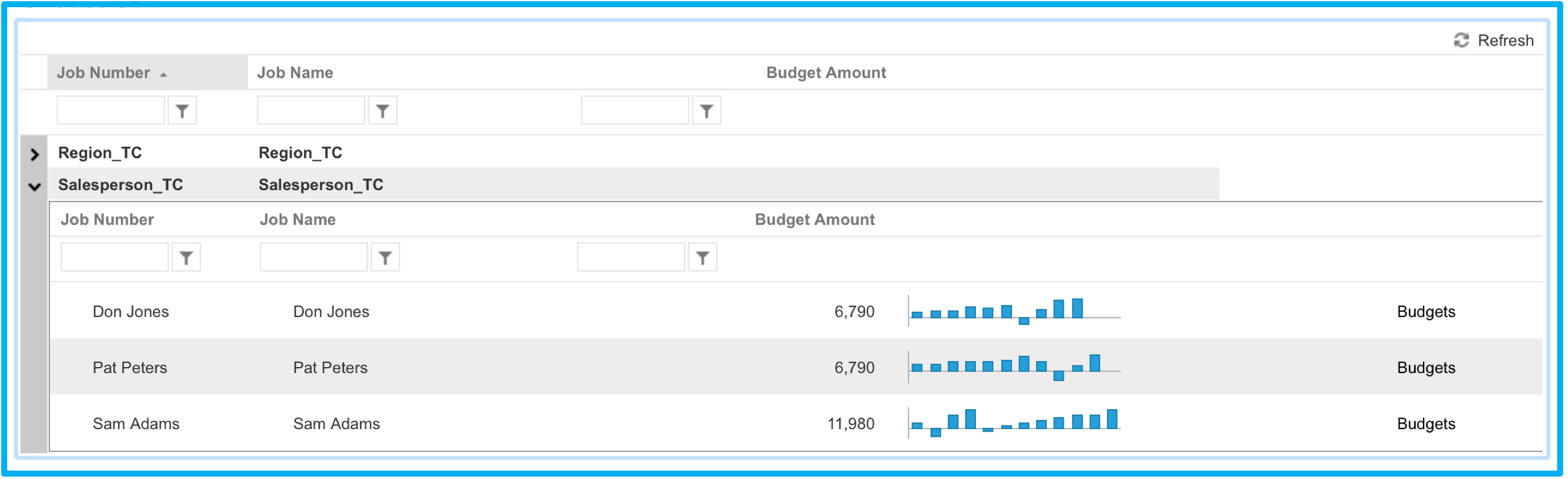 xero accounting categories