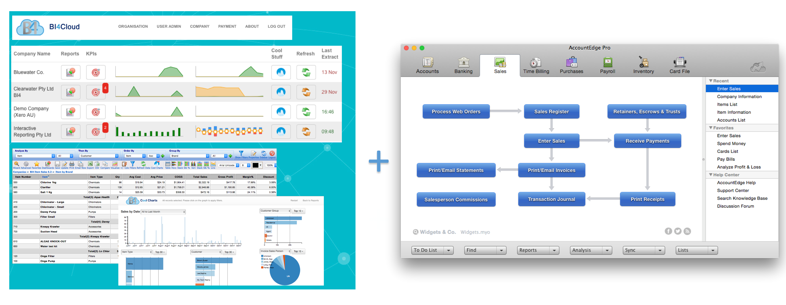 accountedge basic cloud