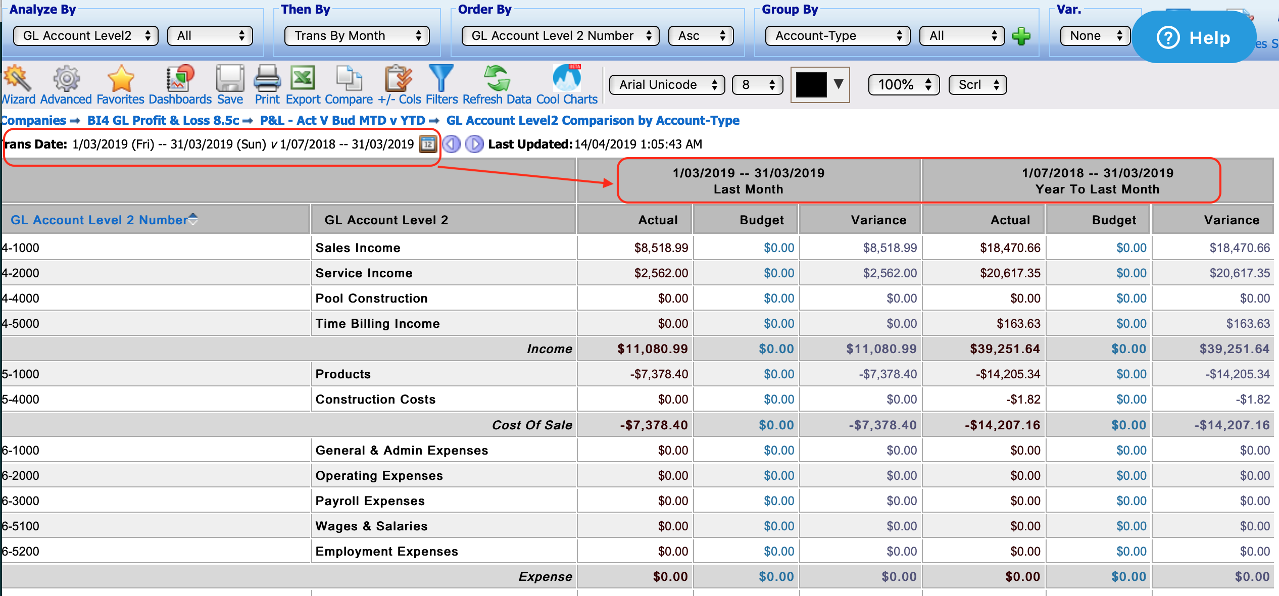 Compare_MTD_YTD.png
