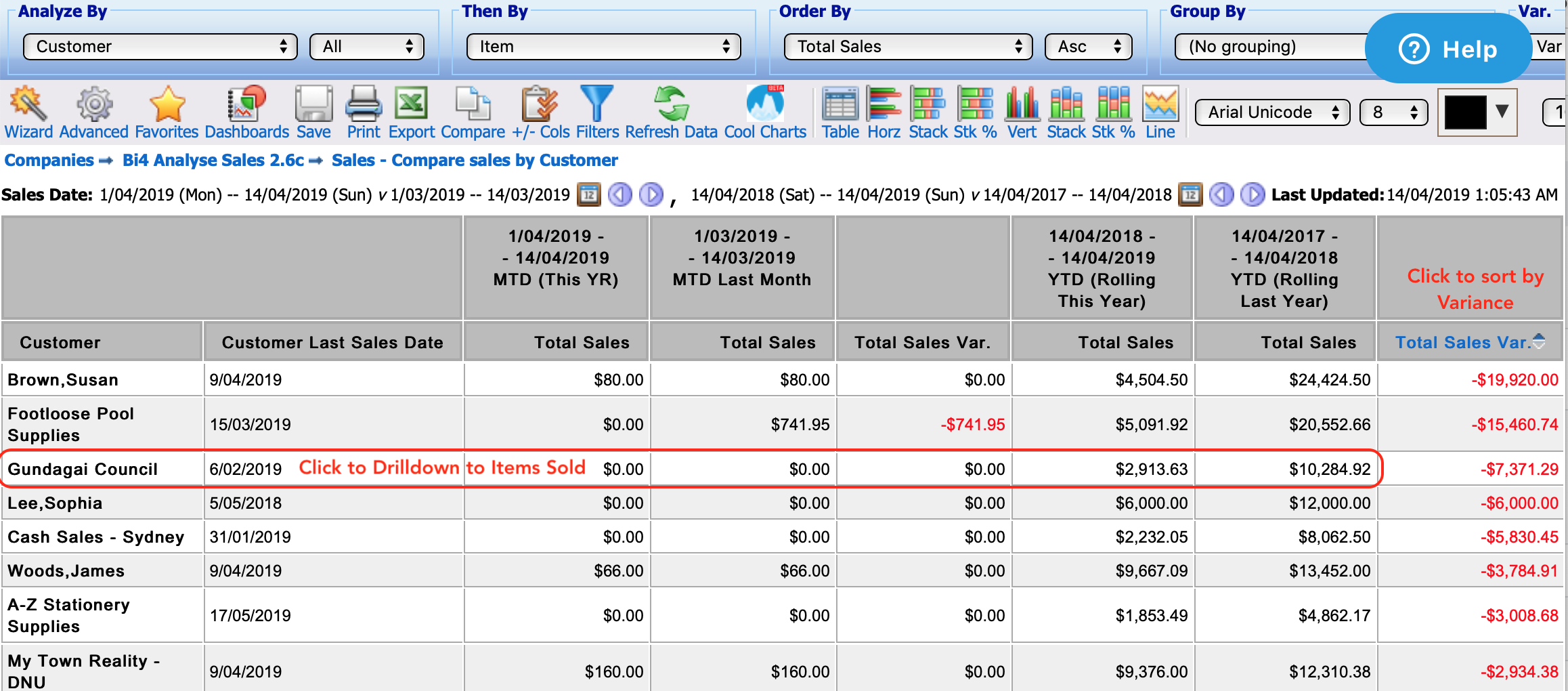 Compare_-_Sales_by_Customer.png