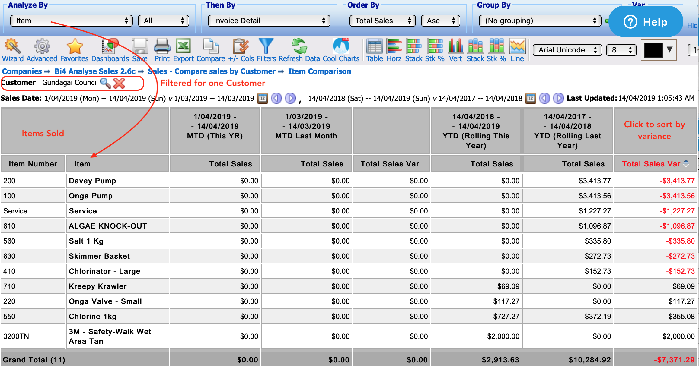 Compare_-_Customer_drill_down.png