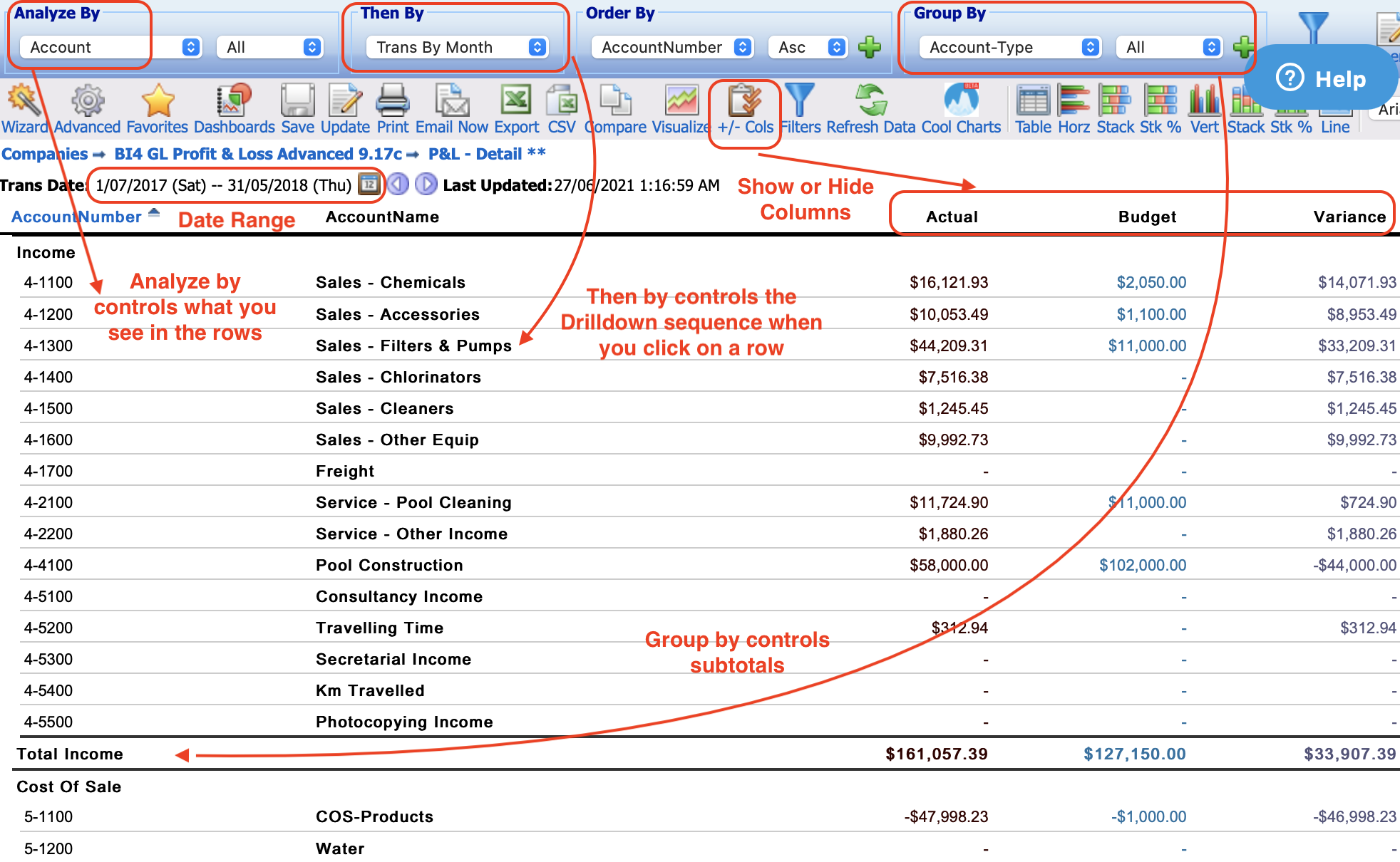 Analyze_by_-_P_L_Detail.png