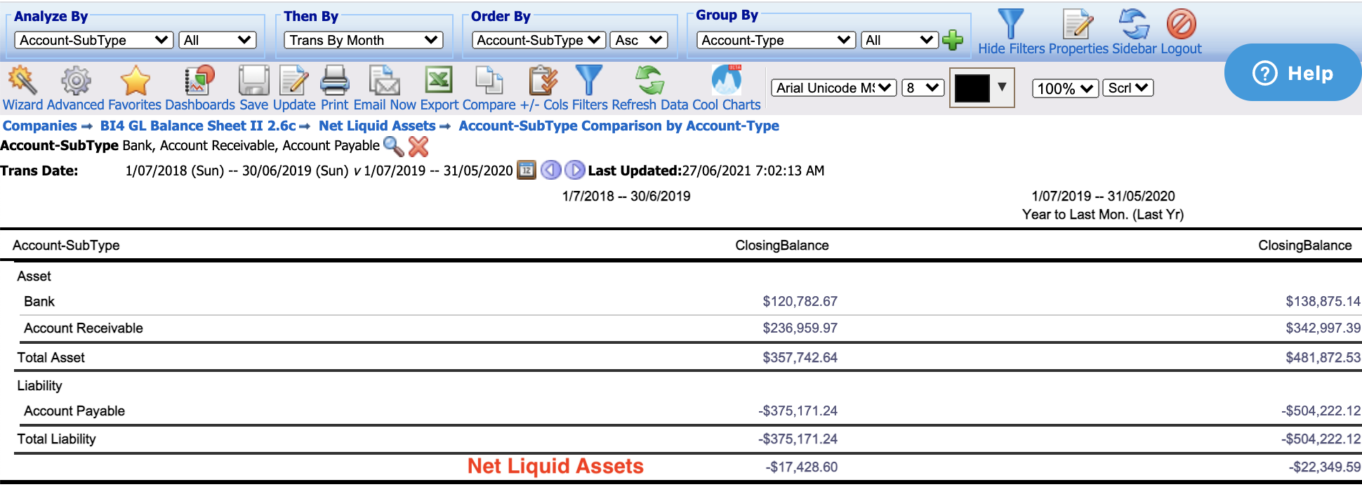 Net_Liquid_Assets.png